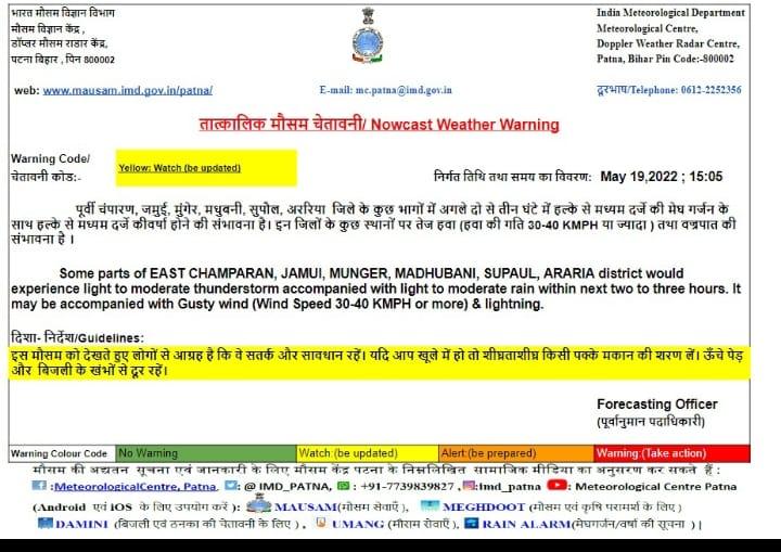 Weather Alert East Champaran - Chakia